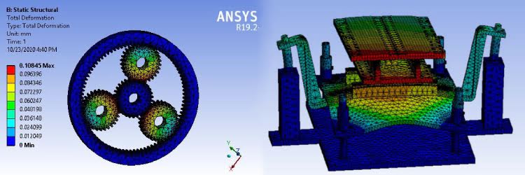 ANSYS Workbench Online Training